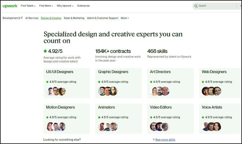 Upwork có những công việc gì hot?