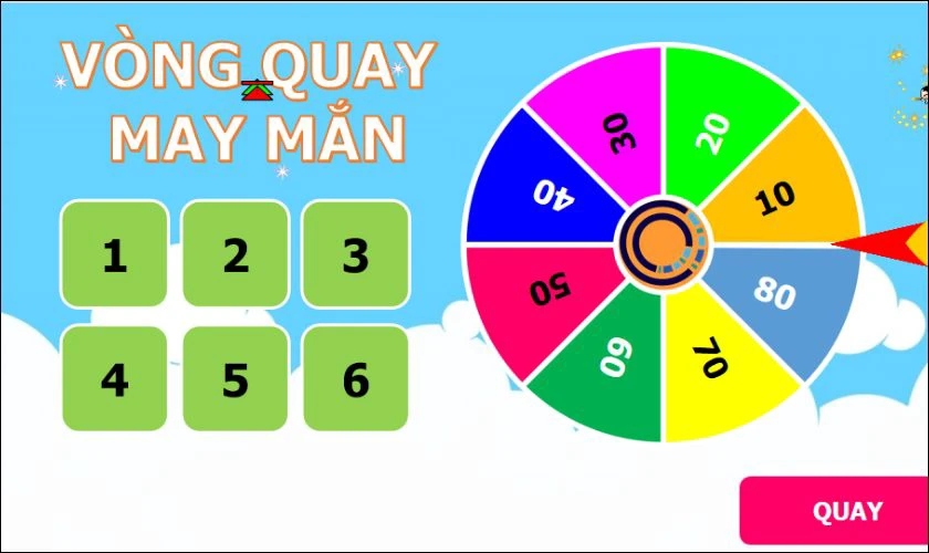 Luật chơi vòng quay may mắn PowerPoint