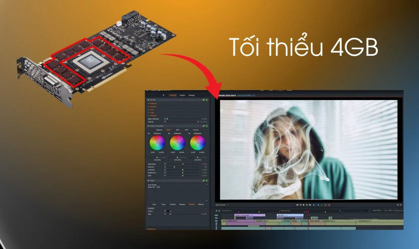 Chỉnh sửa video, thiết kế chuyển động tổng hợp