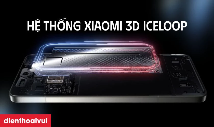 C&ocirc;ng nghệ tản nhiệt ti&ecirc;n tiến