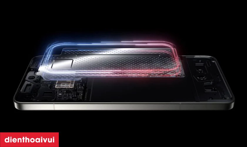 C&ocirc;ng nghệ tản nhiệt ti&ecirc;n tiến Xiaomi 3D IceLoop