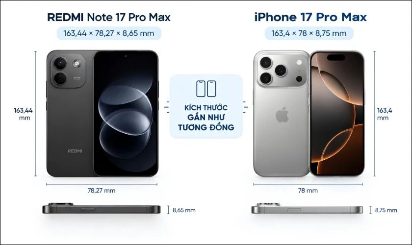 So sánh Xiaomi 17 Pro Max và iPhone 17 Pro Max về thiết kế