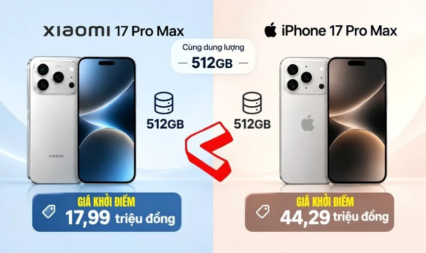 Xiaomi có mức giá khởi điểm thấp hơn