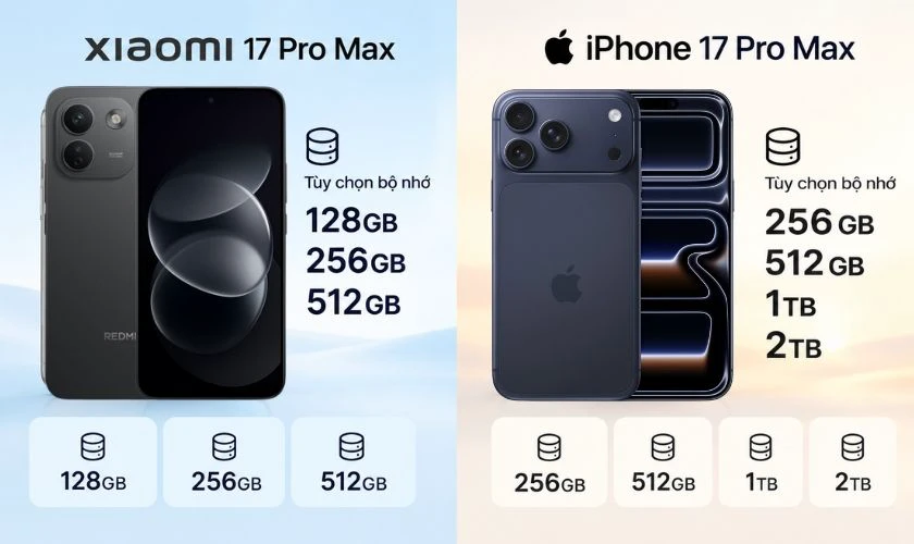 iPhone 17 Pro Max đem đến nhiều tùy chọn bộ nhớ hơn