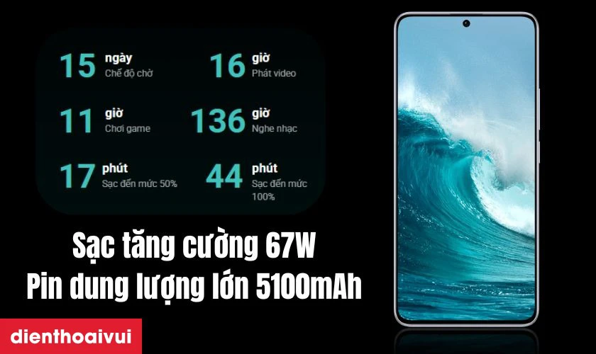 Pin 5100mAh v&agrave; sạc nhanh 67W