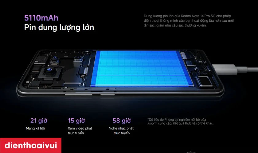 Xiaomi Redmi Note 14 Pro 5G 8GB 256GB - Cũ xước cấn có viên pin 5110mAh