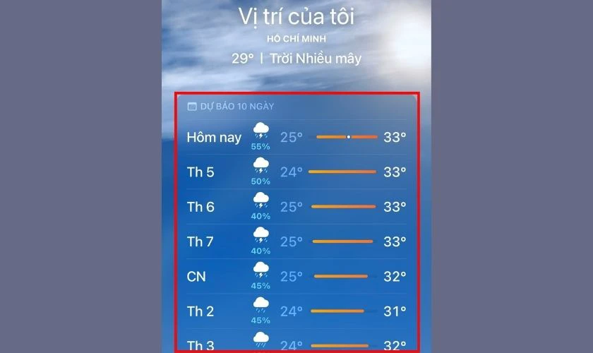 Xem dự b&aacute;o thời tiết trong khu vực 10 ng&agrave;y tới