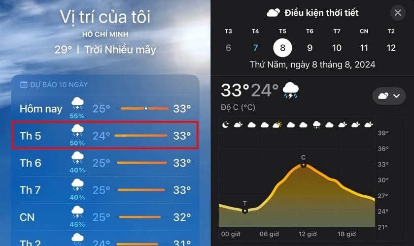 Giải đ&aacute;p &yacute; nghĩa c&aacute;c biểu tượng thời tiết tr&ecirc;n iPhone