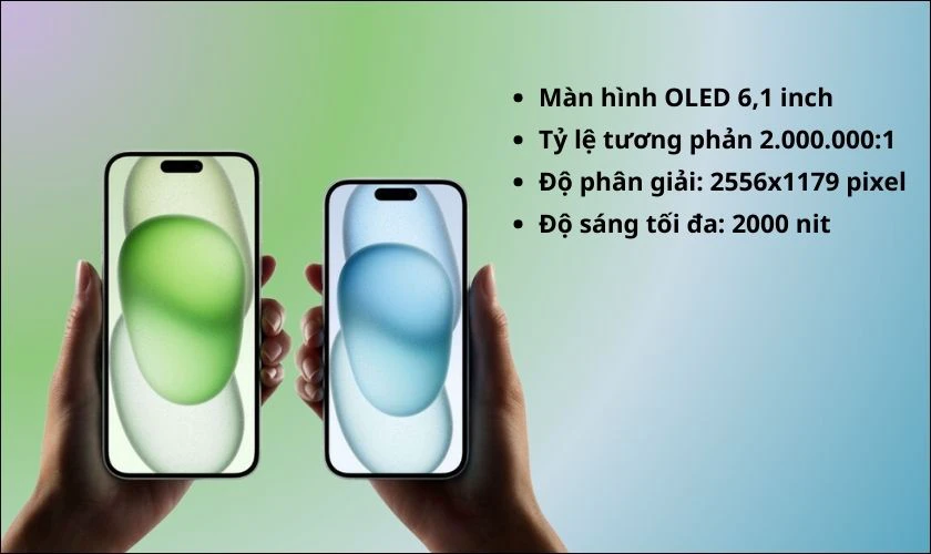 So sánh màn hình iPhone 14 và iPhone 15