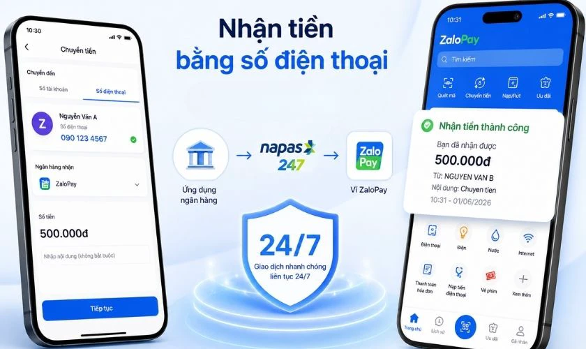 ZaloPay 2026 có gì mới?