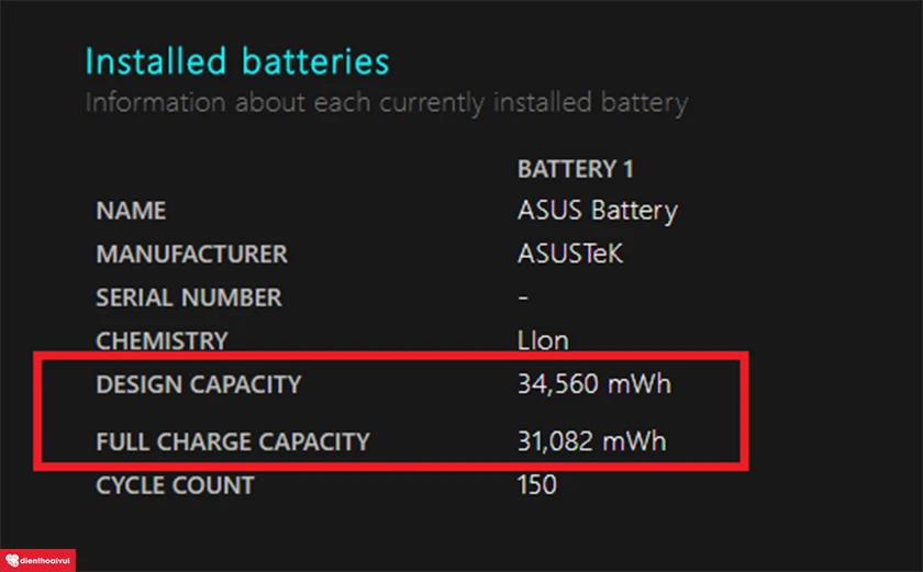  Full Charge Capacity để kiểm tra mức độ pin hao hụt