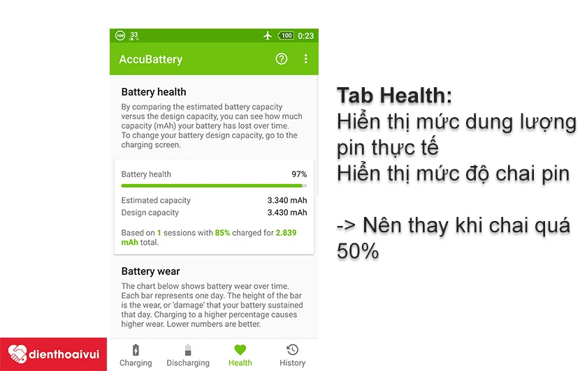 Và có lẽ tab hữu dụng nhất trên AccuBattery chính là Health