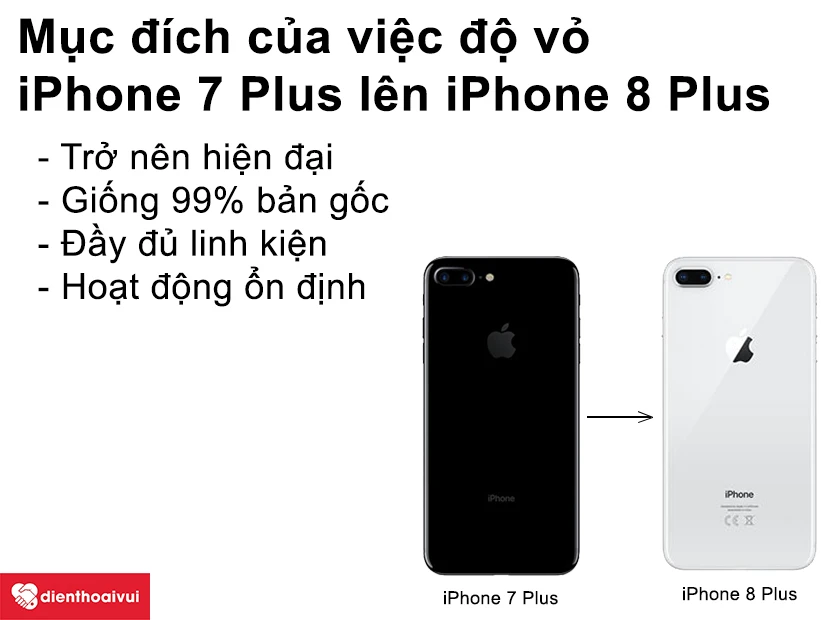 Mục đ&iacute;ch của việc độ vỏ iPhone 7 Plus l&ecirc;n iPhone 8 Plus