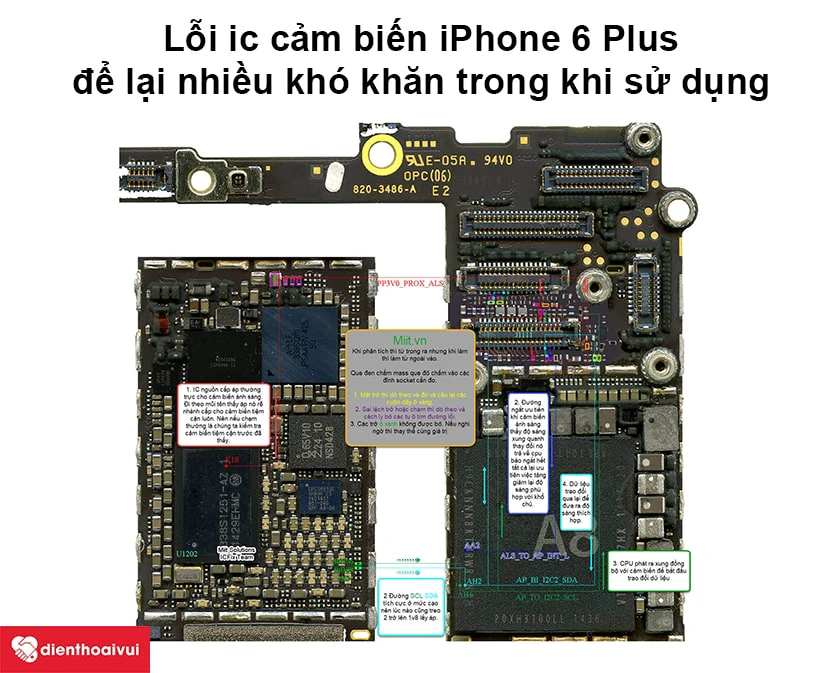 sửa main ic cảm biến iphone 6 plus