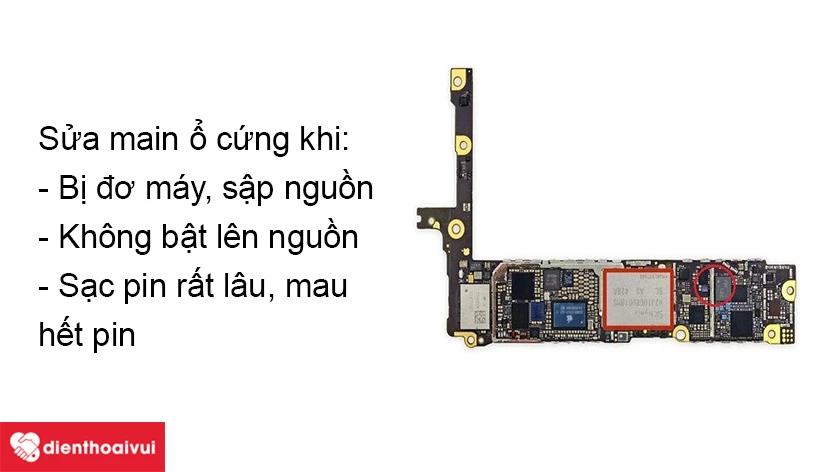 Khi nào cần phải sửa main ổ cứng iPhone 6s?