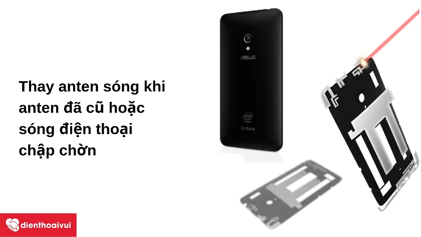 Những l&yacute; do n&ecirc;n thay anten s&oacute;ng cho Asus Zenfone 5