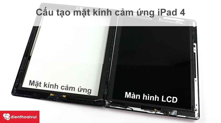 Cấu tạo v&agrave; chức năng của m&agrave;n h&igrave;nh cảm ứng iPad 4.