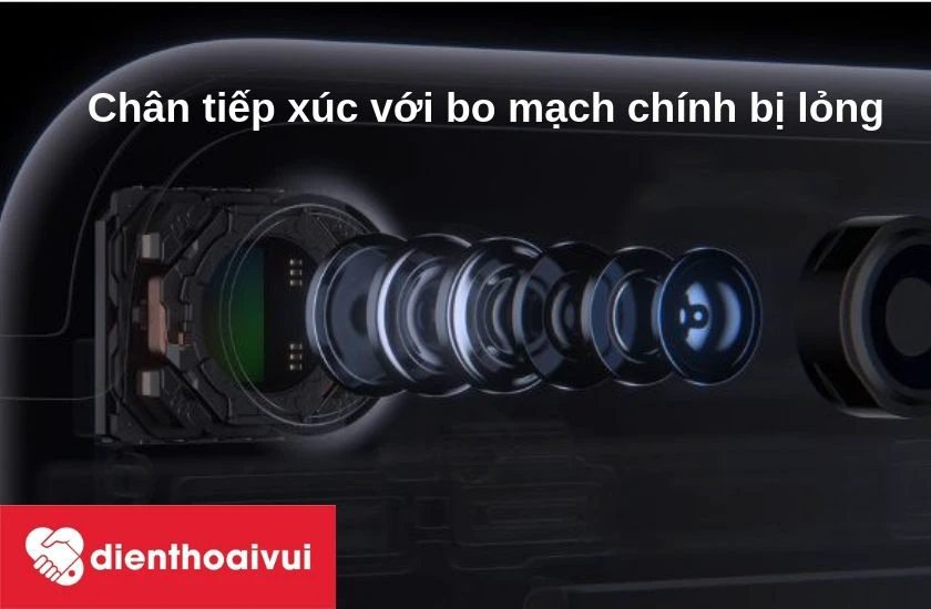 ch&acirc;n tiếp x&uacute;c bo mạnh ch&iacute;nh bị lỏng