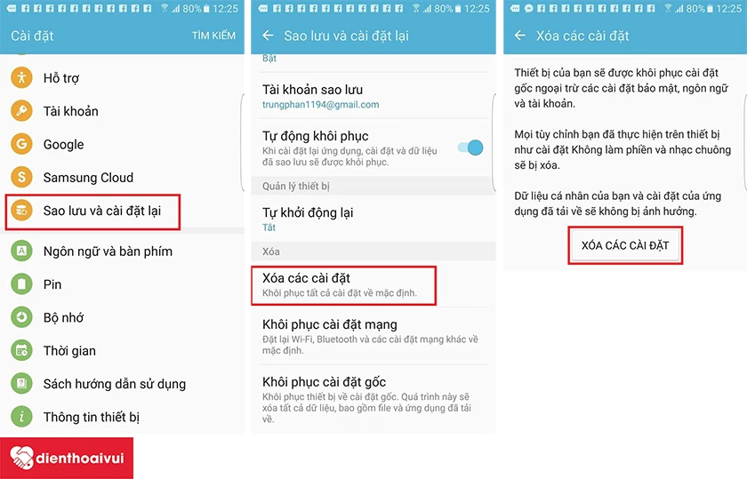 Biện pháp khắc phục 