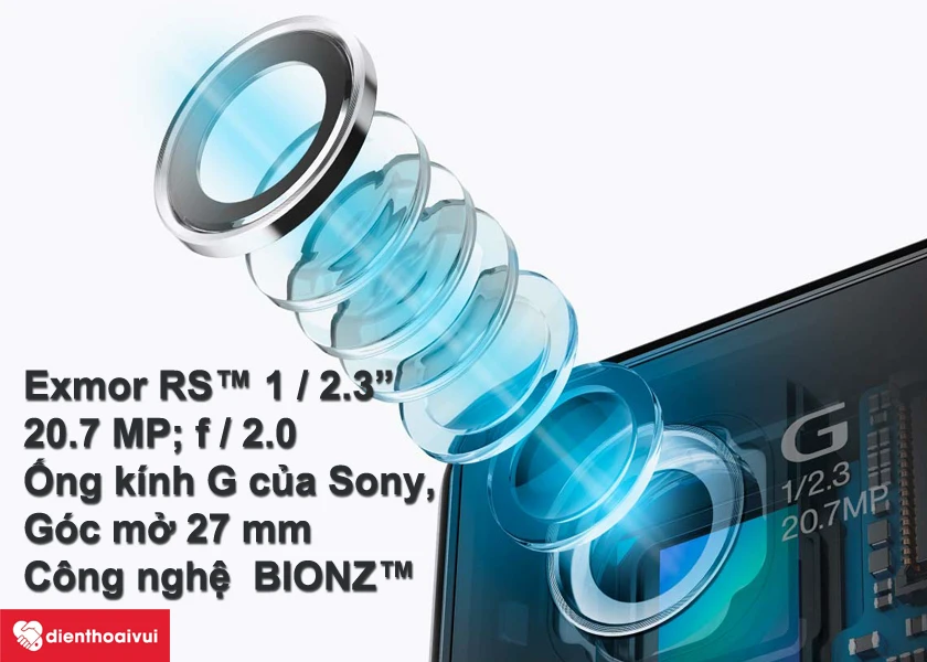 Camera sau Sony Xperia Z1 - sở hữu các thông số tương đương một máy ảnh kỹ thuật số nhỏ gọn
