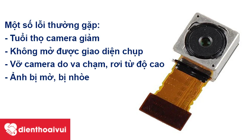Một số lỗi camera thường gặp