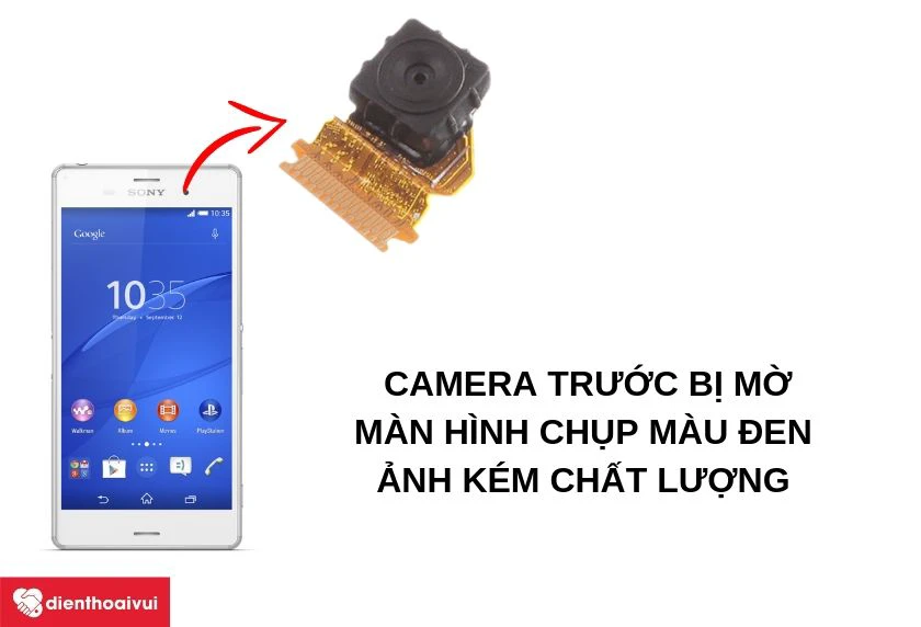 Biểu hiện cần thay camera trước