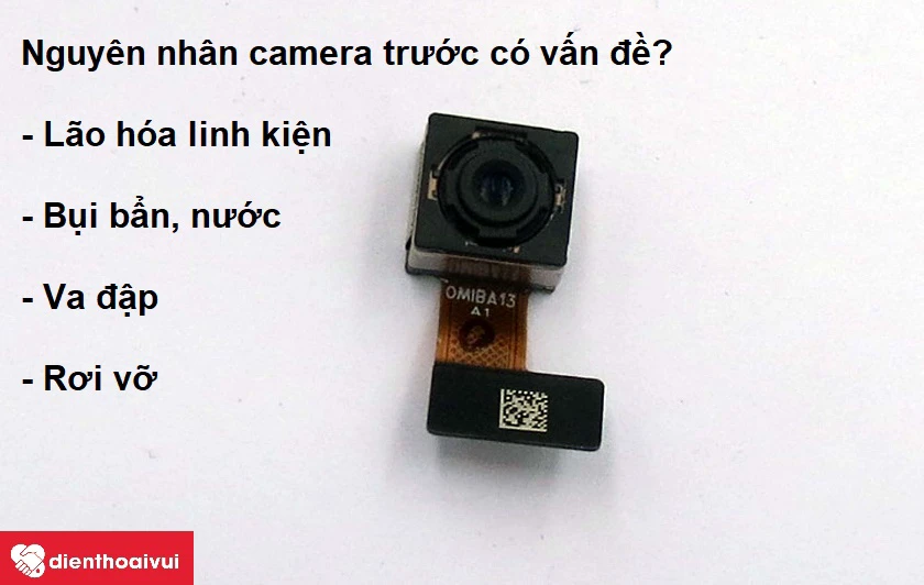 Nguyên nhân hỏng camera