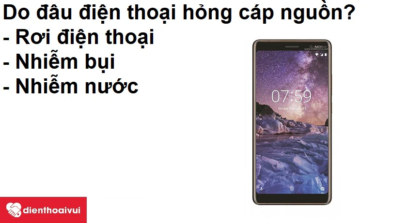 Nguy&ecirc;n nh&acirc;n hỏng c&aacute;p nguồn
