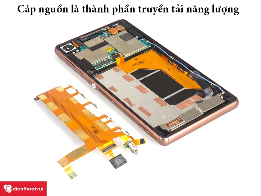 Sony Xperia Z1 &ndash; C&aacute;p nguồn l&agrave; th&agrave;nh phần truyền tải năng lượng