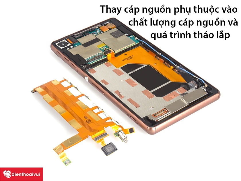 Những lưu &yacute; khi thay c&aacute;p nguồn Sony Xperia Z3 Compact