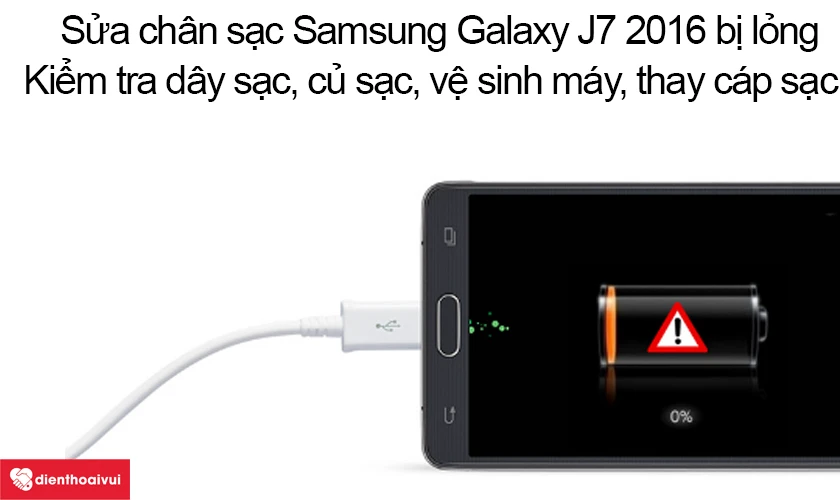 Bí kíp sửa chân sạc Samsung Galaxy J7 2016 bị lỏng