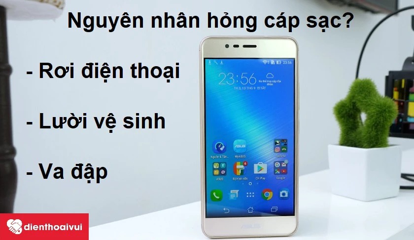 Nguyên nhân hỏng cáp nguồn