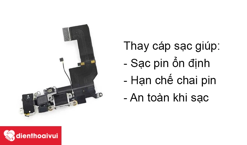 C&ocirc;ng dụng của thay c&aacute;p sạc