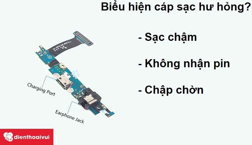 Biểu hiện cáp sạc hỏng