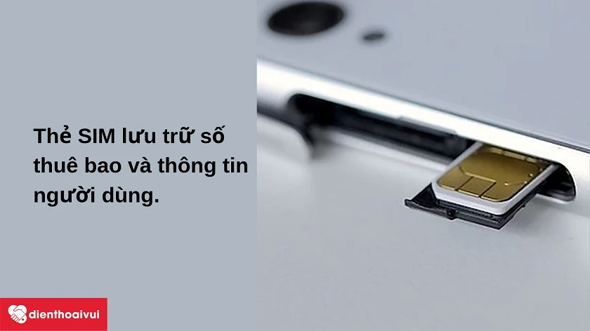 T&igrave;m hiểu về thẻ SIM v&agrave; khay sim trong điện thoại di động