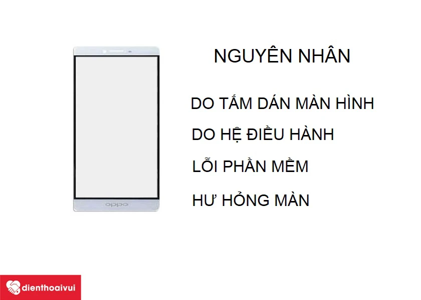 Nguyên nhân lõi cảm ứng