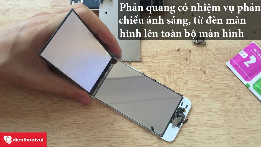 Phản quang l&agrave; g&igrave;? Nhiệm vụ của tấm phản quang l&agrave; g&igrave;?