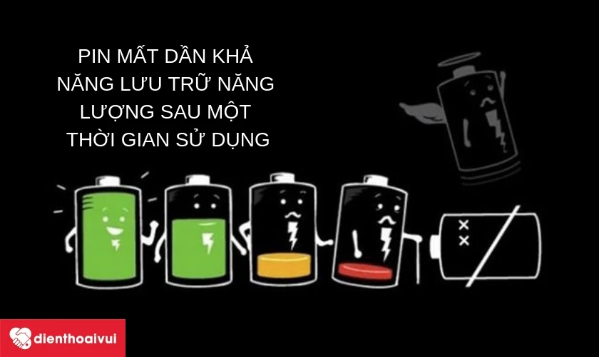 Pin chai sẽ mang lại nhiều phiền phức trong qu&aacute; tr&igrave;nh sử dụng