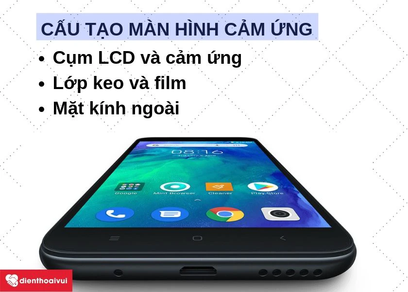 Cấu tạo m&agrave;n h&igrave;nh redmi go