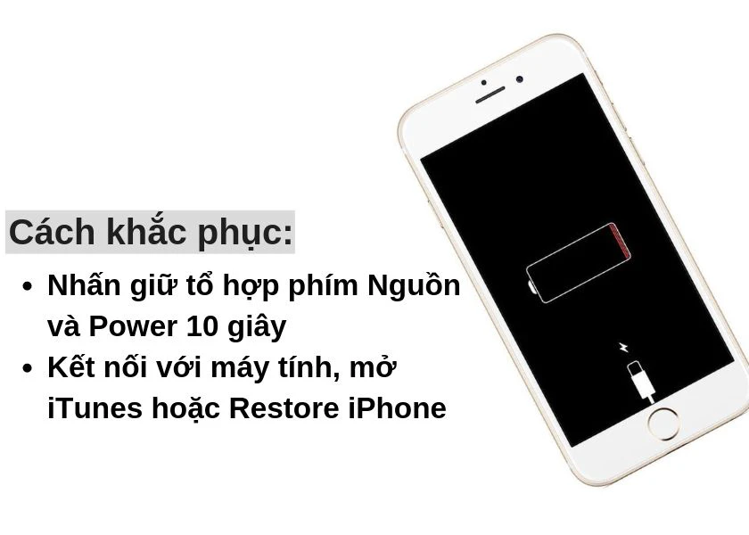 cách khắc phục pin iphone sạc không lên nguồn, hết pin, tắt nguồn sạc không lên, sập nguồn sạc không lên,