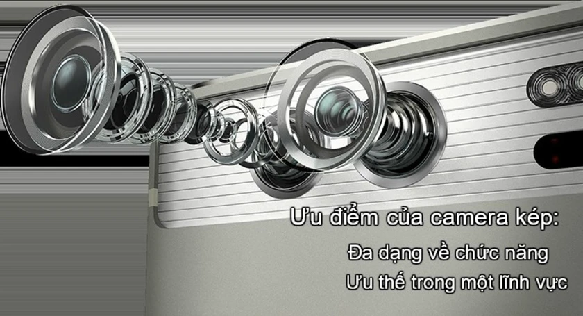 2 camera sau c&oacute; t&aacute;c dụng g&igrave;