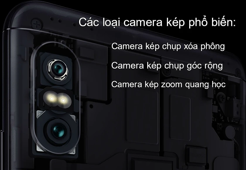 Camera k&eacute;p l&agrave; g&igrave;?