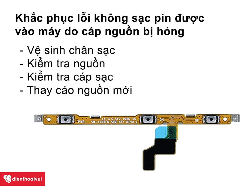 Khắc phục lỗi kh&ocirc;ng sạc pin được v&agrave;o điện thoại Galaxy A70 do c&aacute;p nguồn bị hỏng