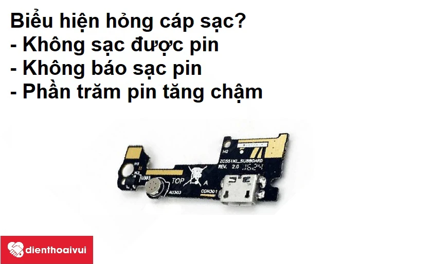 Lựa chọn dây sạc như thế nào là để tránh ảnh hưởng cho cáp sạc và pin điện thoại?