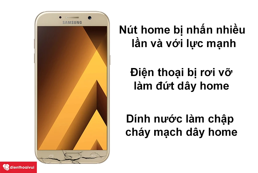 Một số nguy&ecirc;n nh&acirc;n đến từ những th&oacute;i quen hằng ng&agrave;y v&agrave; c&aacute;ch khắc phục