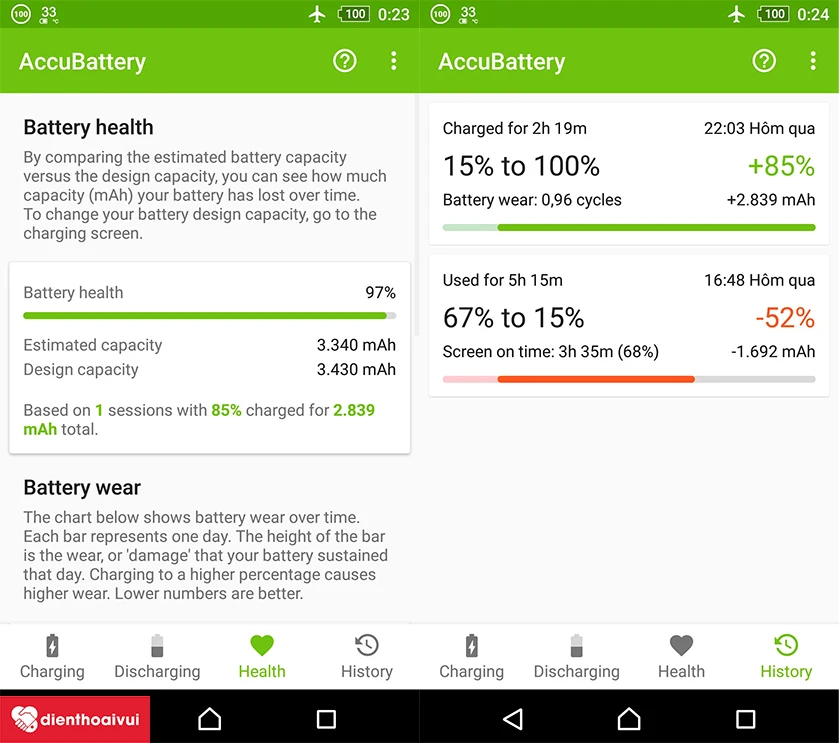 AccuBattery là ứng dụng giúp bạn kiểm tra độ chai pin điện thoại Android