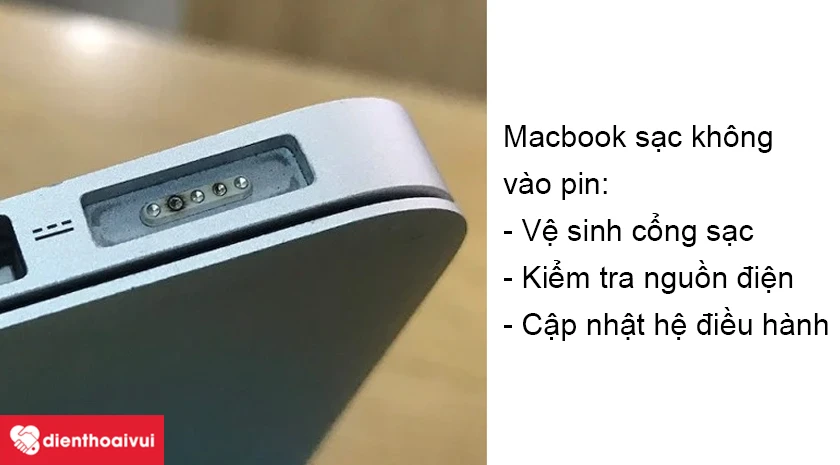 Khắc phục lỗi
