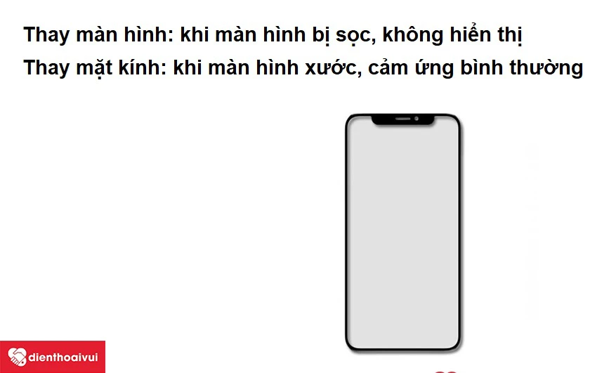 Ph&acirc;n biệt giữa thay m&agrave;n h&igrave;nh v&agrave; thay cảm ứng iPhone 11 Pro