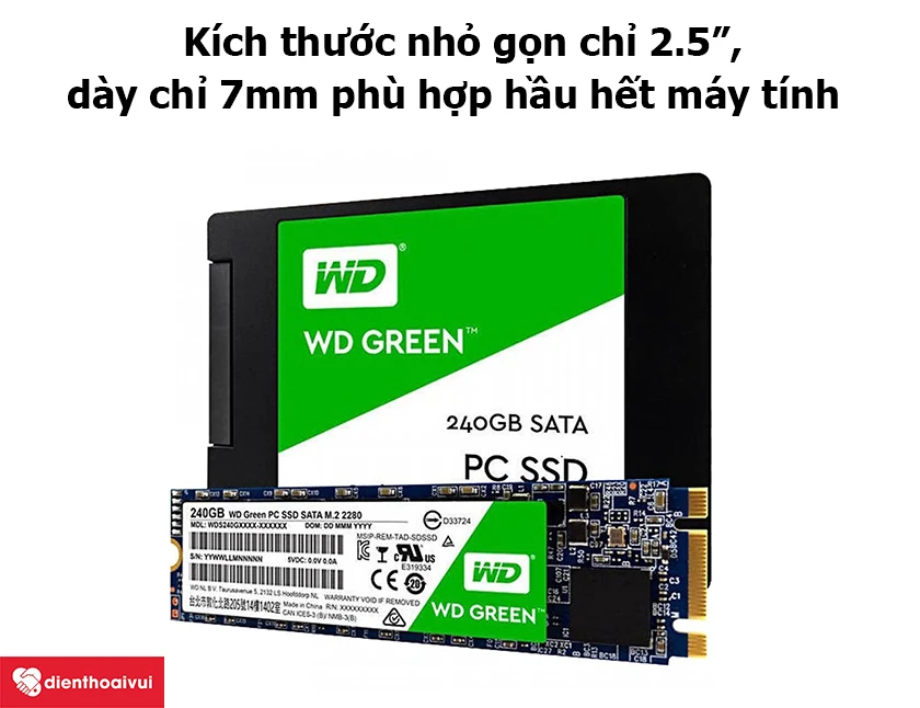 K&iacute;ch thước nhỏ gọn chỉ 2.5&rdquo;
