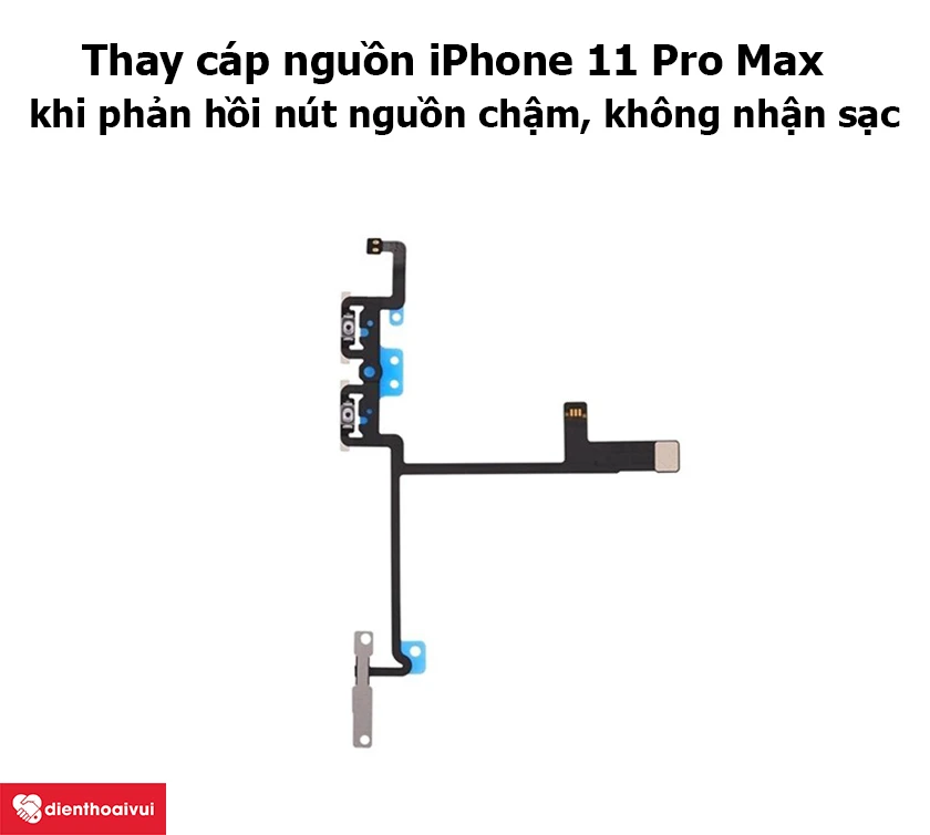 N&ecirc;n l&agrave;m g&igrave; khi gặp lỗi c&aacute;p nguồn